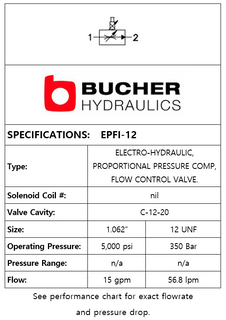 EPFI-12-N-C-15-0-0-12DD PROP PRESSURE COMP,FLOW CONTROL VALVE,12,2W
