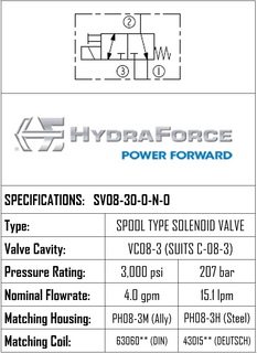 SV08-30 2-POSITION 3-WAY, SPOOL TYPE, NORMALLY CLOSED