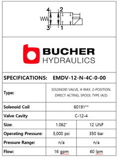 EMDV-12-N-4C-0-00 ELECTRO MAG DIRECTIONAL VALVE - 12