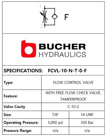 FCVL-10-N-T-0-F COMMAND CONTROLS CARTRIDGE FLOW