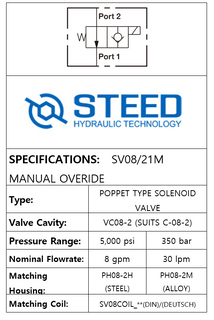 SV08/21M 2-WAY 2-POSITION, POPPET TYPE, MANUAL OVERRIDE -08