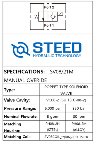 SV08/21M 2-WAY 2-POSITION, POPPET TYPE, MANUAL OVERRIDE -08