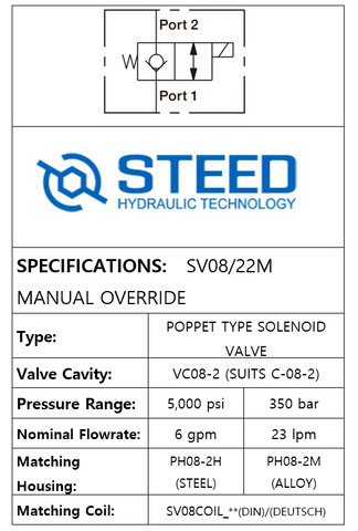 SV08/22M 2-WAY 2-POSITION, POPPET TYPE, MANUAL OVERRIDE -08