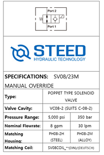SV08/23M 2-WAY 2-POSITION, POPPET TYPE, MANUAL OVERRIDE -08