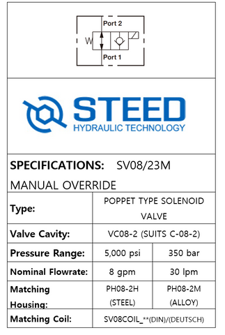 SV08/23M 2-WAY 2-POSITION, POPPET TYPE, MANUAL OVERRIDE -08