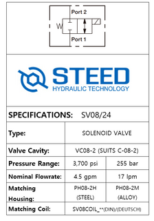 SV08/24 2-WAY 2-POSITION, SOLENOID -08