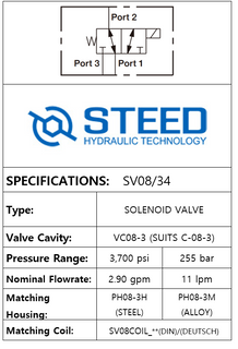 SV08/34 3-WAY 2-POSITION, SOLENOID -08