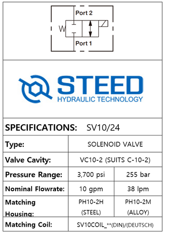 SV10/24 2-WAY 2-POSITION, SOLENOID -10