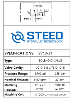 SV10/31 3-WAY 2-POSITION, SOLENOID -10