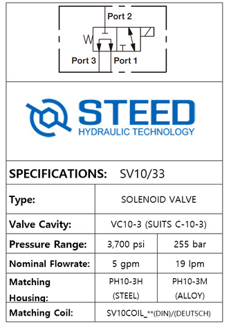 SV10/33 3-WAY 2-POSITION, SOLENOID -10