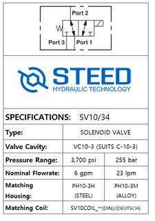 SV10/34 3-WAY 2-POSITION, SOLENOID -10