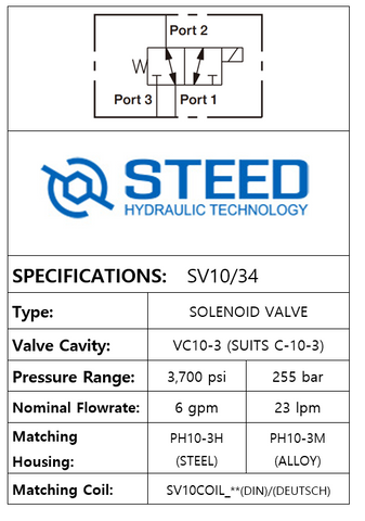 SV10/34 3-WAY 2-POSITION, SOLENOID -10