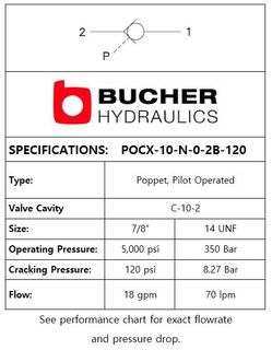 POCX-10-N-0-2B-120  PILOT OPERATED EXTERNAL CHECK VALVE - 10