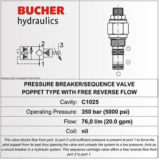 PRESSURE BREAKER SEQUENCE POPPET VALVE - 10