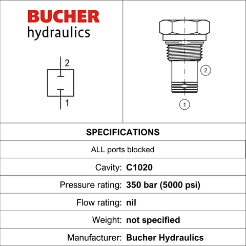 CPLG-10-N-20-000 C10-2, 7/8"-14UNF, 2-WAY, PORTS 1 AND 2 BLOCKED CAVITY PLUG, BUCHER