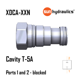 XDCA-XXN T-5A, 2-WAY, PORTS 1 AND 2 BLOCKED CAVITY PLUG, SUN