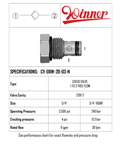 CHECK VALVE 1 TO 2 FREE FLOW, C08-2, SPRING 0.3BAR, 30LPM, 240BAR