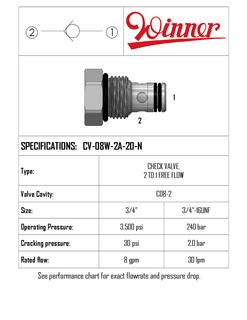 CHECK VALVE 2 TO 1 FREE FLOW, C08-2, SPRING 2.0BAR, 30LPM, 240BAR