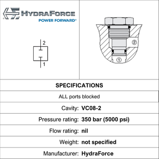 VC08-2  CAVITY PLUG, 2 WAY, PORT 1 AND 2 BLOCKED