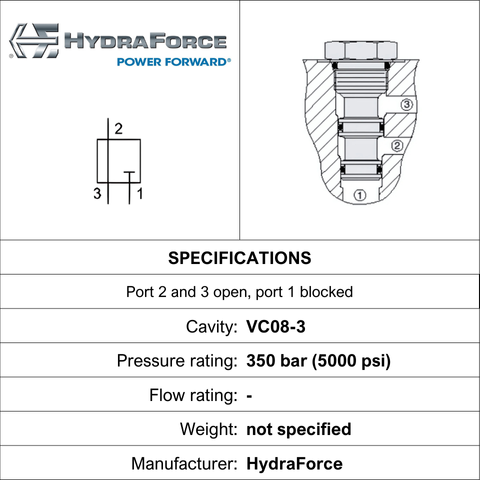 VC08-3  CAVITY PLUG, 3-WAY, PORT 2 AND 3 OPEN, PORT 1 BLOCKED
