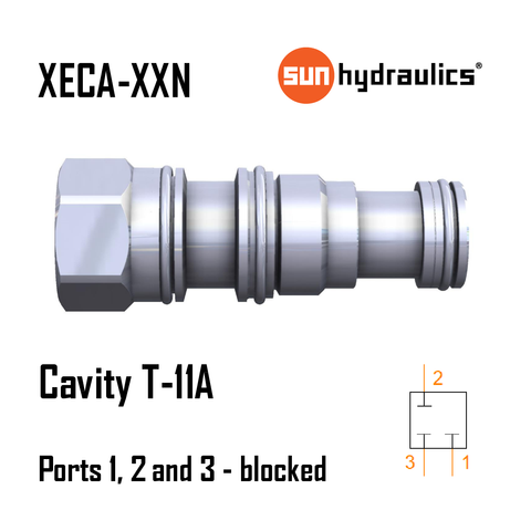 XECA-XXN T-11A, 3-WAY, PORTS 1, 2 AND 3 BLOCKED CAVITY PLUG, SUN