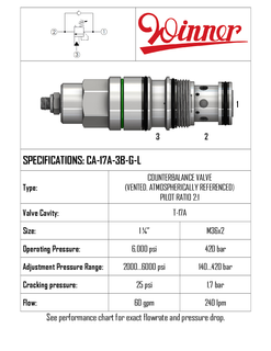 COUNTERBALANCE VALVE, ATMOS REF, T-17A, 2:1 SEALED PILOT, 1.7 BAR SPRING, 240 LPM, 140-420 BAR