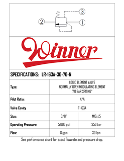 MOD. LOGIC ELEMENT N/C T-163A EXT. PILOT 7 BAR SPRING 30 LPM 350 BAR