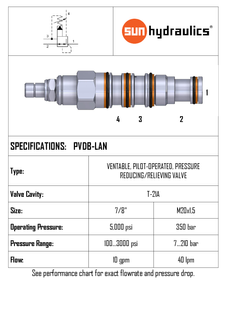 EXTERNAL VENT PRESSURE REDUCING /RELIEVING  T21A.