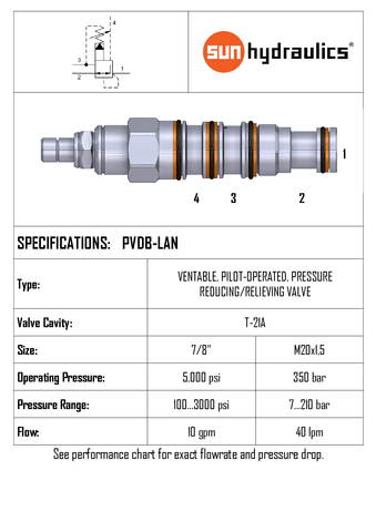 EXTERNAL VENT PRESSURE REDUCING /RELIEVING  T21A.