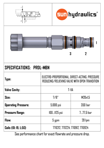 REDUCING/ RELIEVING DIRECT ACTING  T11A PROPORTIONAL