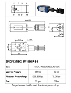 VALVE CETOP 3 PRESSURE REDUCER ON P