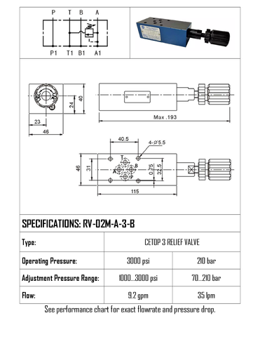 VALVE SANDWICH RELIEF IN A CETOP 3