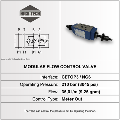 TCV-02M-W-O &bull; THROTTLE AND CHECK VALVE &bull; CETOP 03 / NG6 &bull; MAX PRESSURE 210 BAR &bull; FLOW CAPACITY 35 L/MIN &bull; HIGH-TECH