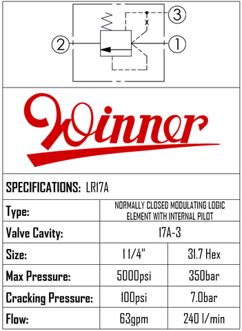 MOD. LOGIC ELEMENT N/C T-17A INT. PILOT 7 BAR SPRING 240 LPM 350 BAR