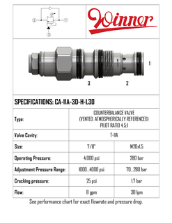 CA11A3DHL-30  COUNTERBALANCE VALVE, ATMOS REF, T-11A, 4.5:1 SEALED PILOT, 1.7 BAR SPRING, 30 LPM, 70-280 BAR