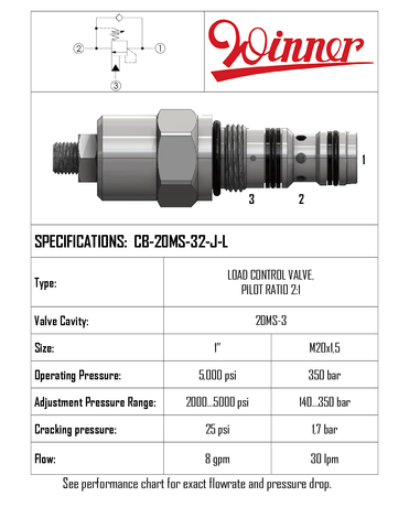 CB20MS32JL  COUNTERBALANCE VALVE, 20MS-3, 2:1 PILOT, 1.7 BAR SPRING, 30 LPM, 140-350 BAR