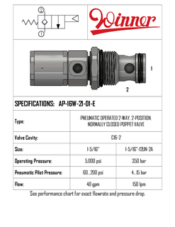 PNEUM OPERATED POPPET 2-WAY, 2-POSITION, N/C, C16-2, 150LPM 350 BAR