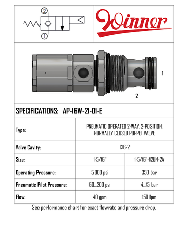 PNEUM OPERATED POPPET 2-WAY, 2-POSITION, N/C, C16-2, 150LPM 350 BAR