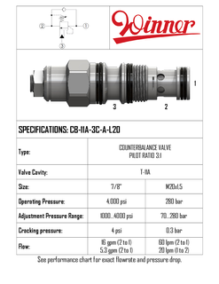 CB11A3CAL20  COUNTERBALANCE VALVE, T-11A, 3:1 SEALED PILOT, 0.3 BAR SPRING, 60 LPM, 70-280 BAR, RESTRICTIVE