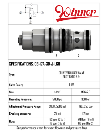 COUNTERBALANCE VALVE, T-17A, 4.5:1 SEALED PILOT, 1.7 BAR SPRING, 240 LPM, 140-350 BAR, RESTRICTIVE