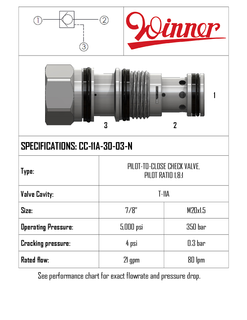 CHECK VALVE, PILOT TO CLOSE, T-11A, PILOT RATIO 1.8:1, SPRING 0.3BAR, 80LPM, 350BAR