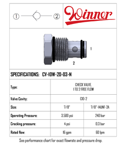 CHECK VALVE 1 TO 2 FREE FLOW, C10-2, SPRING 0.3BAR, 60LPM, 240BAR