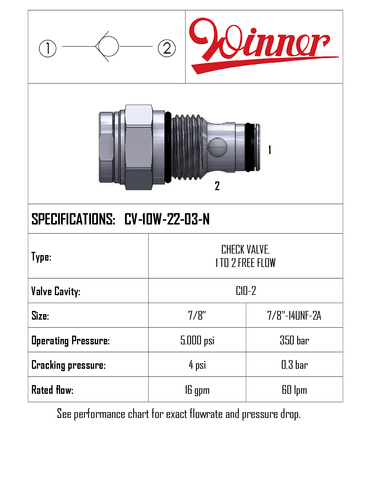 CHECK VALVE 1 TO 2 FREE FLOW, C10-2, SPRING 0.3BAR, 60LPM, 350BAR