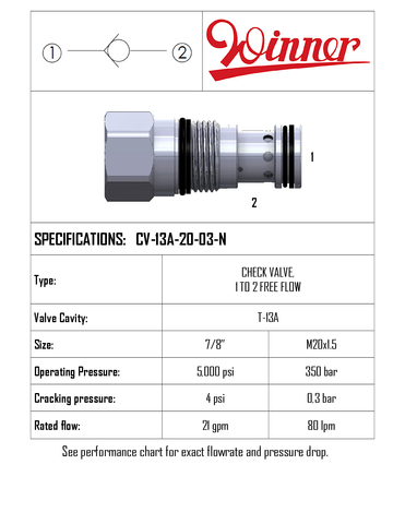 CHECK VALVE 1 TO 2 FREE FLOW, T-13A, SPRING 0.3BAR, 80LPM, 350BAR