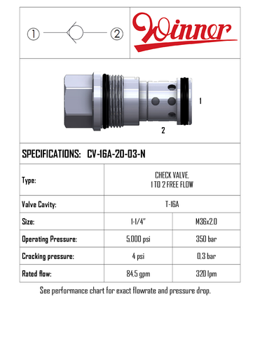 CHECK VALVE 1 TO 2 FREE FLOW, T-16A, SPRING 0.3BAR, 320LPM, 350BAR