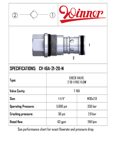 CHECK VALVE 2 TO 1 FREE FLOW, T-16A, SPRING 2.0BAR, 240LPM, 350BAR