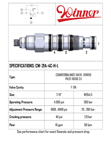 CW21A4CHL  COUNTERBALANCE VALVE, VENTED, T-21A, 3:1 SEALED PILOT, 2.8 BAR SPRING, 60 LPM, 70-280 BAR