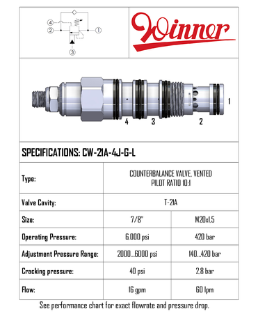 CW21A4JGL  COUNTERBALANCE VALVE, VENTED, T-21A, 10:1 SEALED PILOT, 2.8 BAR SPRING, 60 LPM, 140-420 BAR