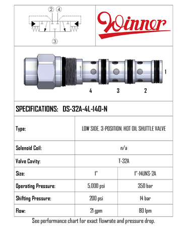 SHUTTLE HOT OIL, T-32A, SHIFTING PRESSURE 14BAR, 80 LPM, 350 BAR