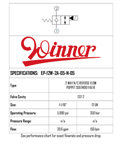SOLENOID POPPET 2-WAY, 2-POSITION, N/C, C12-2, 150LPM, 350BAR, REV FLOW